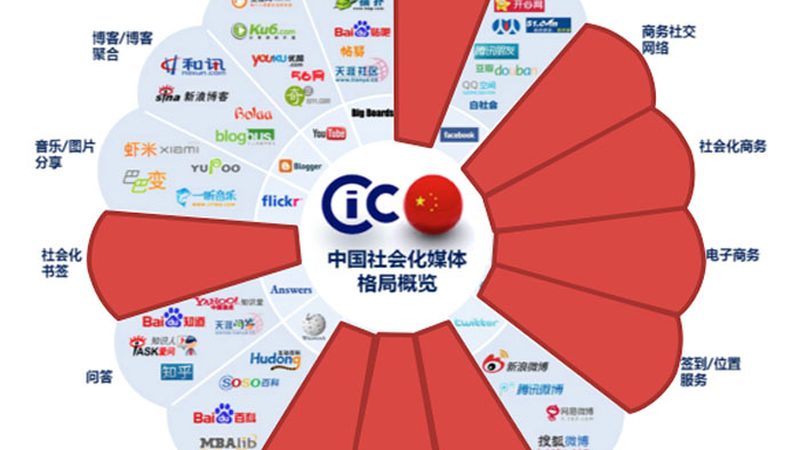 活动策划与执行：两步走的精细化运营之道